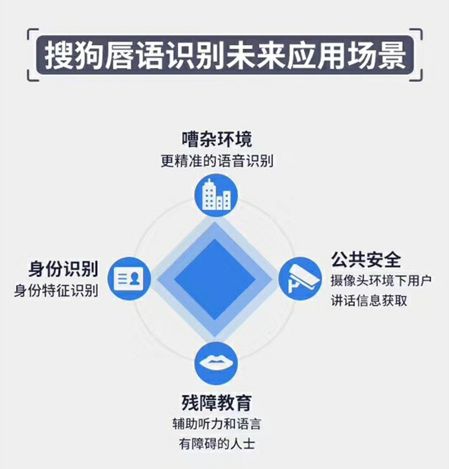 人工智能 在純技術開發維度上的全面超越與深刻啟示